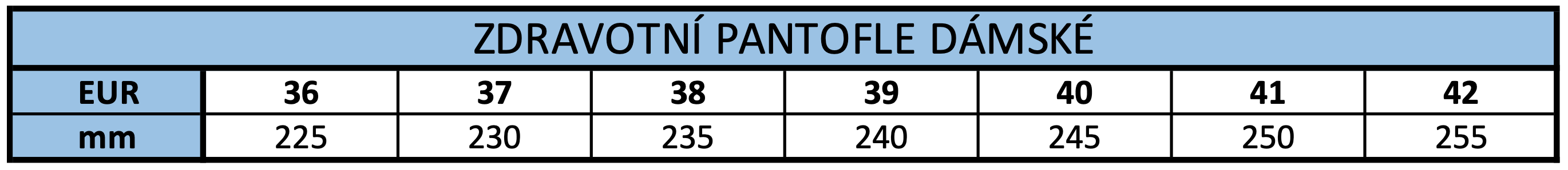 Zdravotní pantofle dámské
